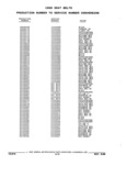 Next Page - Parts and Illustration Catalog 32E June 1989