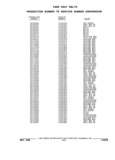 Next Page - Parts and Illustration Catalog 32E June 1989