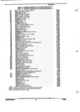 Next Page - Parts and Illustration Catalog 32E June 1989