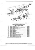 Previous Page - Parts and Illustration Catalog 32E June 1989