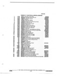 Previous Page - Parts and Illustration Catalog 32E June 1989