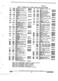 Next Page - Parts and Illustration Catalog 32E June 1989