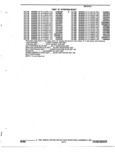Next Page - Parts and Illustration Catalog 32E June 1989