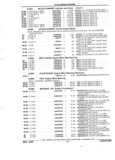 Previous Page - Parts and Accessories Catalog 32J April 1989