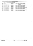 Next Page - Parts and Accessories Catalog 32J April 1989