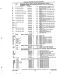 Next Page - Parts and Accessories Catalog 32J April 1989