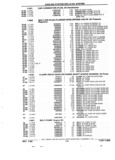 Next Page - Parts and Accessories Catalog 32J April 1989