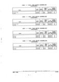 Previous Page - Parts and Accessories Catalog 32J April 1989