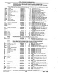 Previous Page - Parts and Accessories Catalog 32J April 1989