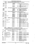 Next Page - Parts and Accessories Catalog 32J April 1989