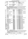 Previous Page - Parts and Accessories Catalog 32J April 1989