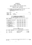 Previous Page - Parts and Accessories Catalog 32J April 1989