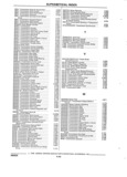 Previous Page - Parts and Accessories Catalog 32J April 1989