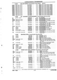 Next Page - Parts and Accessories Catalog 32J April 1989