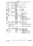 Previous Page - Parts and Accessories Catalog 32J April 1989