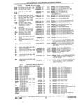 Previous Page - Parts and Accessories Catalog 32J April 1989