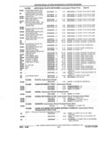 Next Page - Parts and Accessories Catalog 32J April 1989