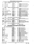 Previous Page - Parts and Accessories Catalog 32J April 1989