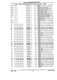 Next Page - Parts and Accessories Catalog 32J April 1989