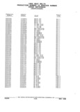 Previous Page - Parts and Accessories Catalog 32J April 1989