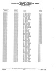 Previous Page - Parts and Accessories Catalog 32J April 1989
