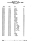 Previous Page - Parts and Accessories Catalog 32J April 1989