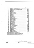 Next Page - Parts and Accessories Catalog 32J April 1989