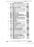 Previous Page - Parts and Accessories Catalog 32J April 1989