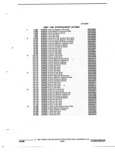 Previous Page - Parts and Accessories Catalog 32J April 1989