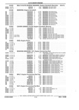 Previous Page - Parts and Illustration Catalog 44J October 1989