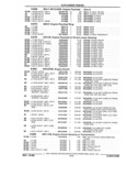Previous Page - Parts and Illustration Catalog 44J October 1989