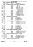 Previous Page - Parts and Illustration Catalog 44J October 1989