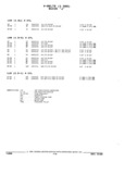 Next Page - Parts and Illustration Catalog 44J October 1989