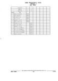 Next Page - Parts and Illustration Catalog 44J October 1989