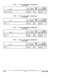Previous Page - Parts and Illustration Catalog 44J October 1989
