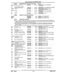 Next Page - Parts and Illustration Catalog 44J October 1989