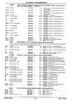 Next Page - Parts and Illustration Catalog 44J October 1989