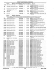 Previous Page - Parts and Illustration Catalog 44J October 1989
