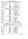 Previous Page - Parts and Illustration Catalog 44J October 1989