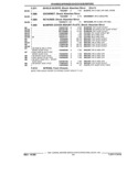 Previous Page - Parts and Illustration Catalog 44J October 1989
