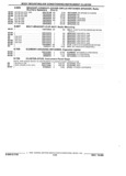Previous Page - Parts and Illustration Catalog 44J October 1989