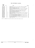 Next Page - Parts and Illustration Catalog 44J October 1989