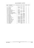 Next Page - Parts and Illustration Catalog 44J October 1989