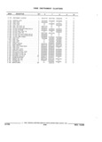 Previous Page - Parts and Illustration Catalog 44J October 1989