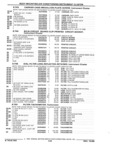Next Page - Parts and Illustration Catalog 44J October 1989