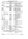 Next Page - Parts and Illustration Catalog 44J October 1989