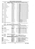 Previous Page - Parts and Illustration Catalog 44J October 1989