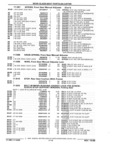 Previous Page - Parts and Illustration Catalog 44J October 1989
