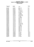 Previous Page - Parts and Illustration Catalog 44J October 1989