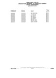 Previous Page - Parts and Illustration Catalog 44J October 1989
